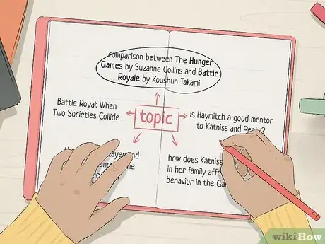 Image titled Write an Essay Outline Step 2