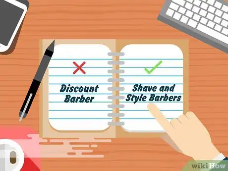 Image titled Set up a Sole Proprietorship in North Carolina Step 2