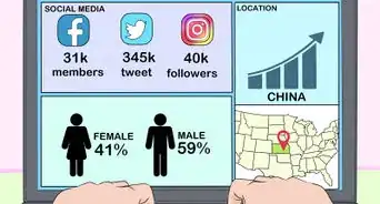 Manage a Social Media Marketing Campaign