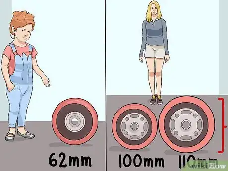 Image titled Choose Inline Skate Wheels Step 1