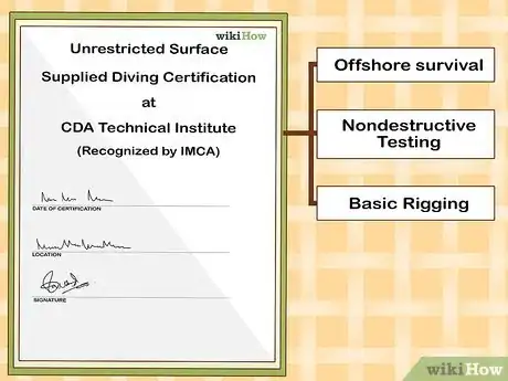 Image titled Become a Professional Diver Step 5