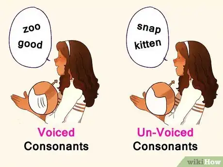 Image titled Learn Hindi Step 4