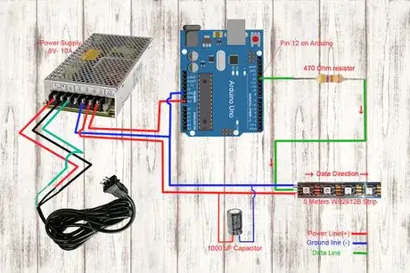 Image titled Schemvatic
