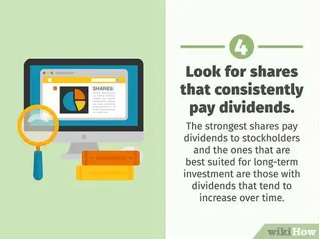 Image titled Purchase Shares for Long Term Step 4