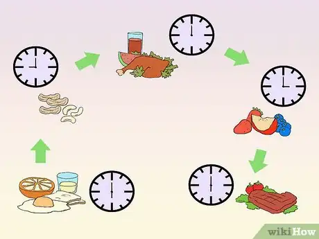 Image titled Drop a Dress Size in a Week Step 12