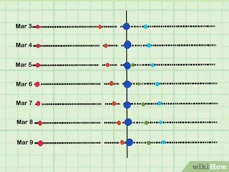 Image titled Track Jupiter's Moons Step 8