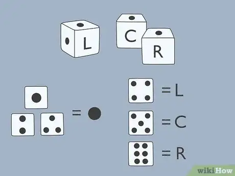 Image titled Play LCR Step 3