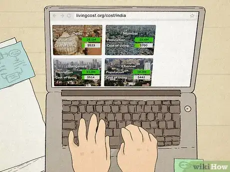 Image titled Calculate the Cost to Retire in India Step 3