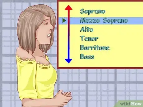 Image titled Choose Songs for American Idol Auditions Step 3