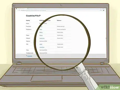 Image titled Protect an Unvaccinated Child Step 8