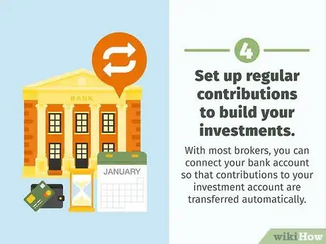 Image titled Purchase Shares for Long Term Step 9