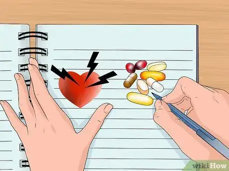 Image titled Get Tested for Food Allergies Step 6