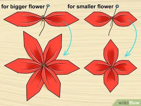 Image titled Make a Flower Garland Out of Ribbon Step 5