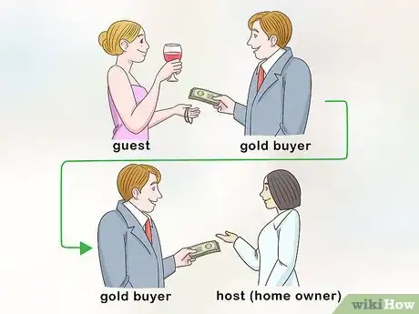 Image titled Start a Gold Party Business Step 1