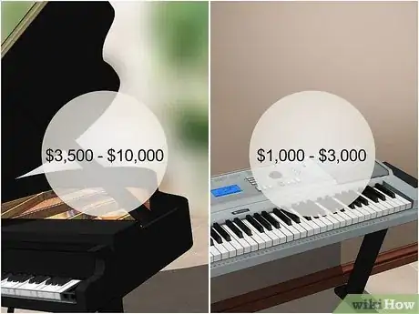 Image titled Choose Between Digital or Acoustic Piano Step 14