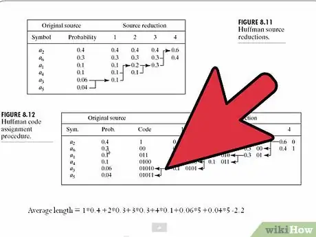 Image titled Compress Data Using Huffman Encoding Step 6