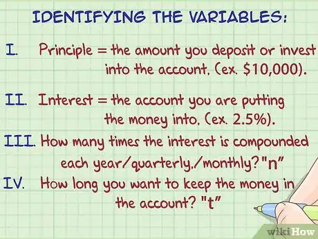 Image titled Maximize Compound Interest Step 3