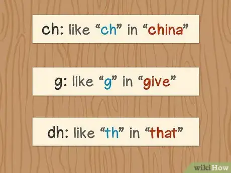 Image titled Speak Swahili Step 3