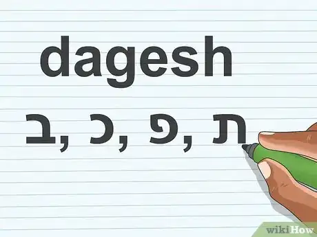 Image titled Translate Hebrew Into English Step 4