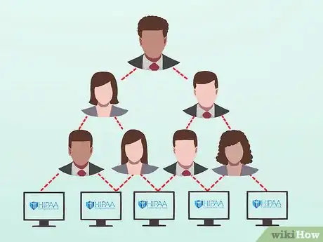 Image titled Make Software Hipaa Compliant Step 2