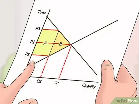 Image titled Find Your Political Standpoint Step 11