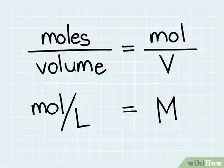 Image titled Calculate a pH Step 3
