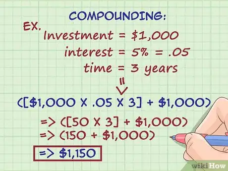 Image titled Maximize Compound Interest Step 1