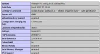 Install PHP 5 for IIS 6
