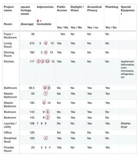 Image titled 22C81963 82E8 42D7 9713 11353357D9E2.jpeg