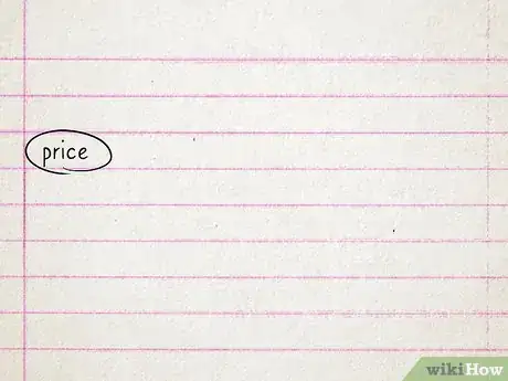 Image titled Create a Decision Tree Step 4