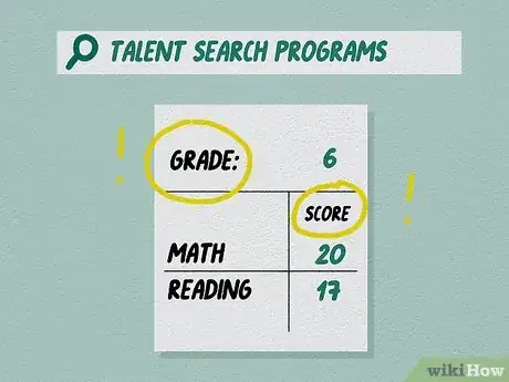 Image titled Handle Taking the SAT or ACT at an Early Age Step 7