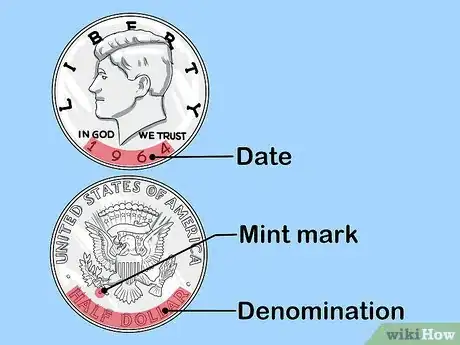 Image titled Sell Old Coins Step 1