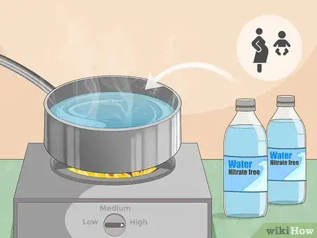 Image titled Remove Nitrates from Water Step 1