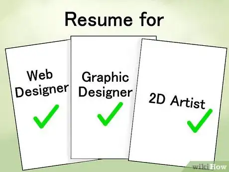 Image titled Write a Resume as a Graduate Student Step 19