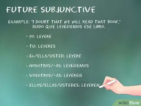 Image titled Conjugate Leer Step 8