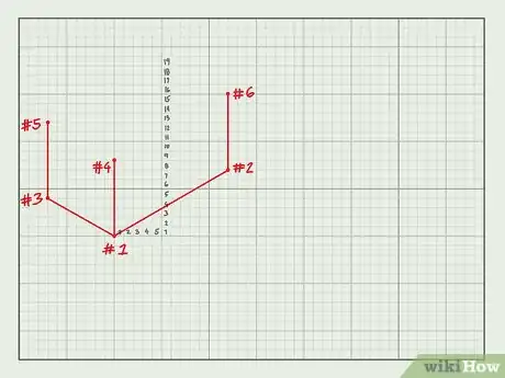 Image titled Draw Furniture in 3D Step 20