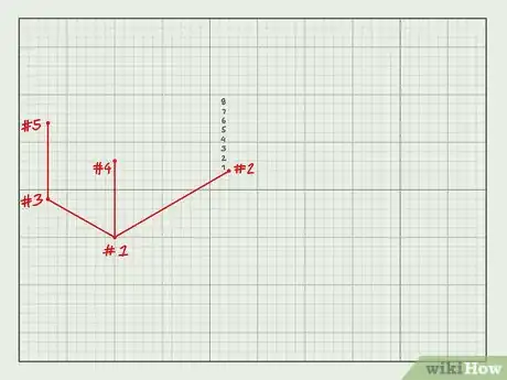 Image titled Draw Furniture in 3D Step 17