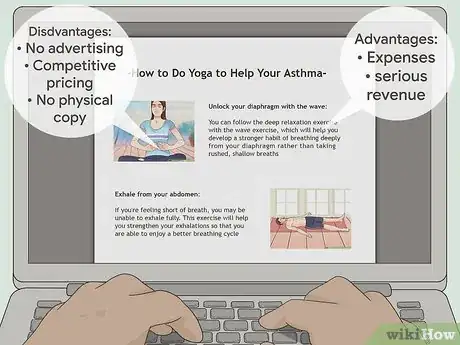 Image titled Self Publish Poetry Step 5