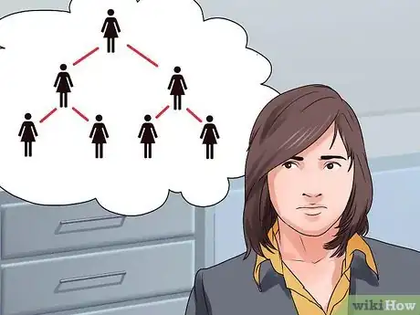 Image titled Know if You Have Thyroid Disease Step 6