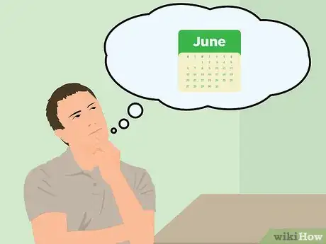 Image titled Work out Average Fixed Cost Step 1