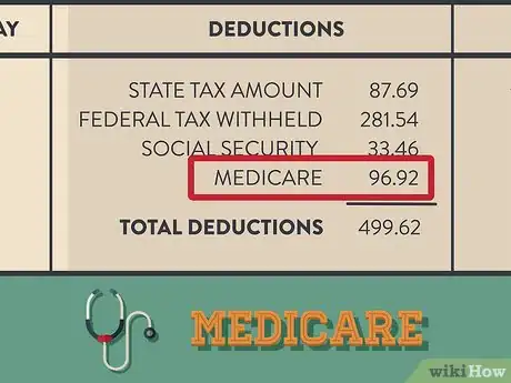 Image titled Read a Pay Check Stub Step 7