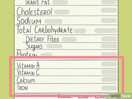 Image titled Read Nutrition Facts on Food Labels Step 12