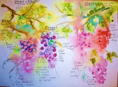 Image titled Todonegptg