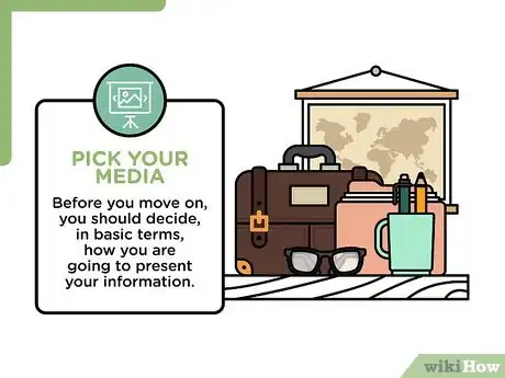 Image titled Do an A+ Project Step 7