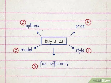 Image titled Create a Decision Tree Step 3