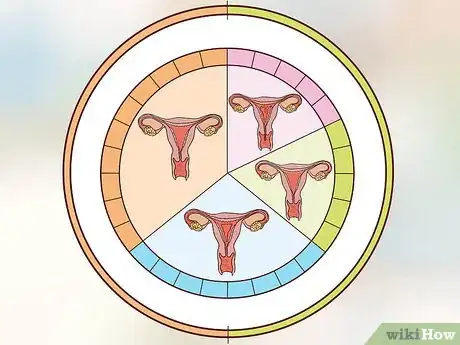Image titled Use Natural Family Planning Step 9