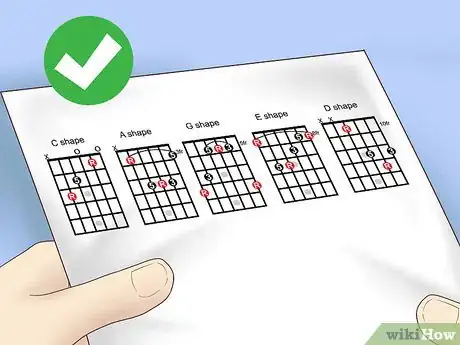 Image titled Teach Guitar for Beginners Step 8