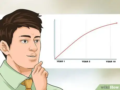 Image titled Trade Stocks Step 28