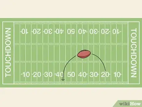 Image titled Score in Football Step 6