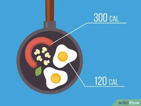 Image titled Eat Healthy While Traveling in a Car Step 10